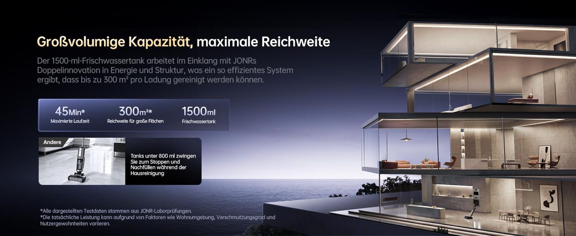 JONR 20000 Pa H2 PRO Nass-Trockensauger, Innovatives Geruchsfreies Design, Heißwasser-Reinigung,1500ml Extra großer Wassertank mit 180° Flachliegend