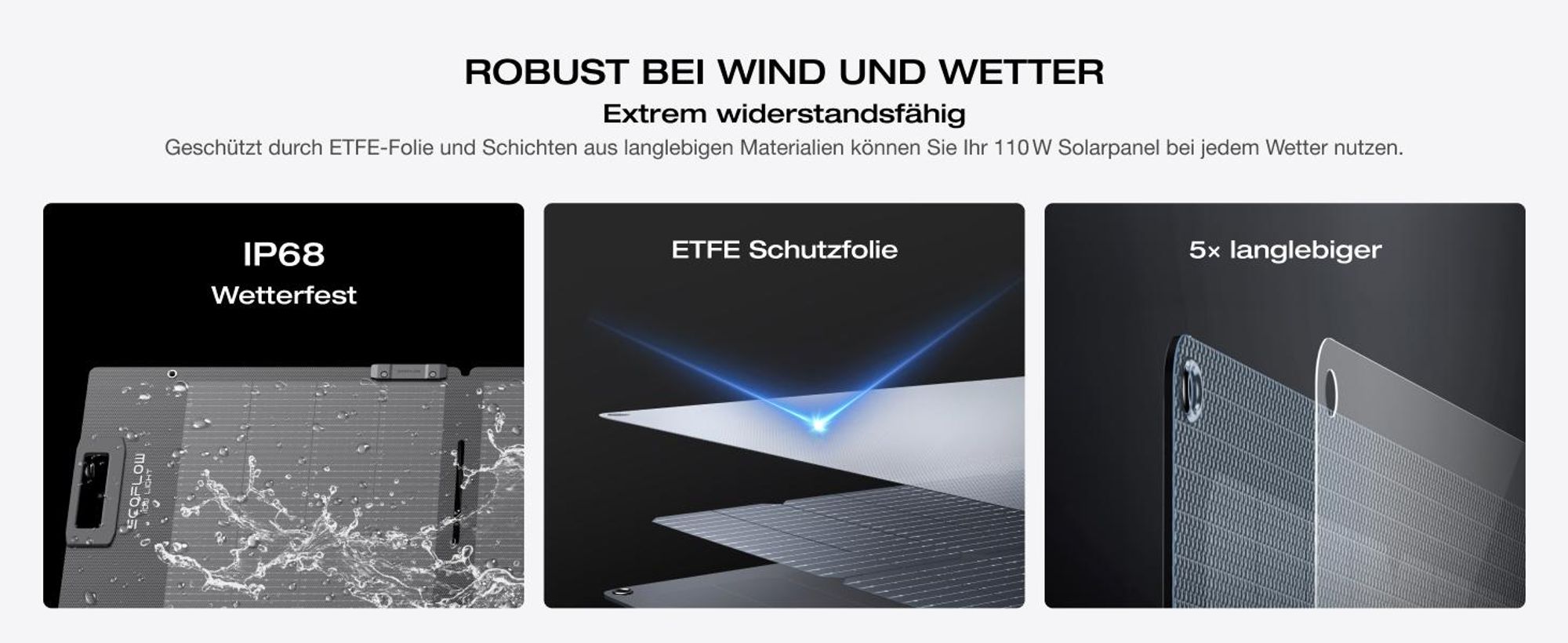 ECOFLOW 110W Solar Panel, Faltbar Solarpanel Faltbar Solarmodul