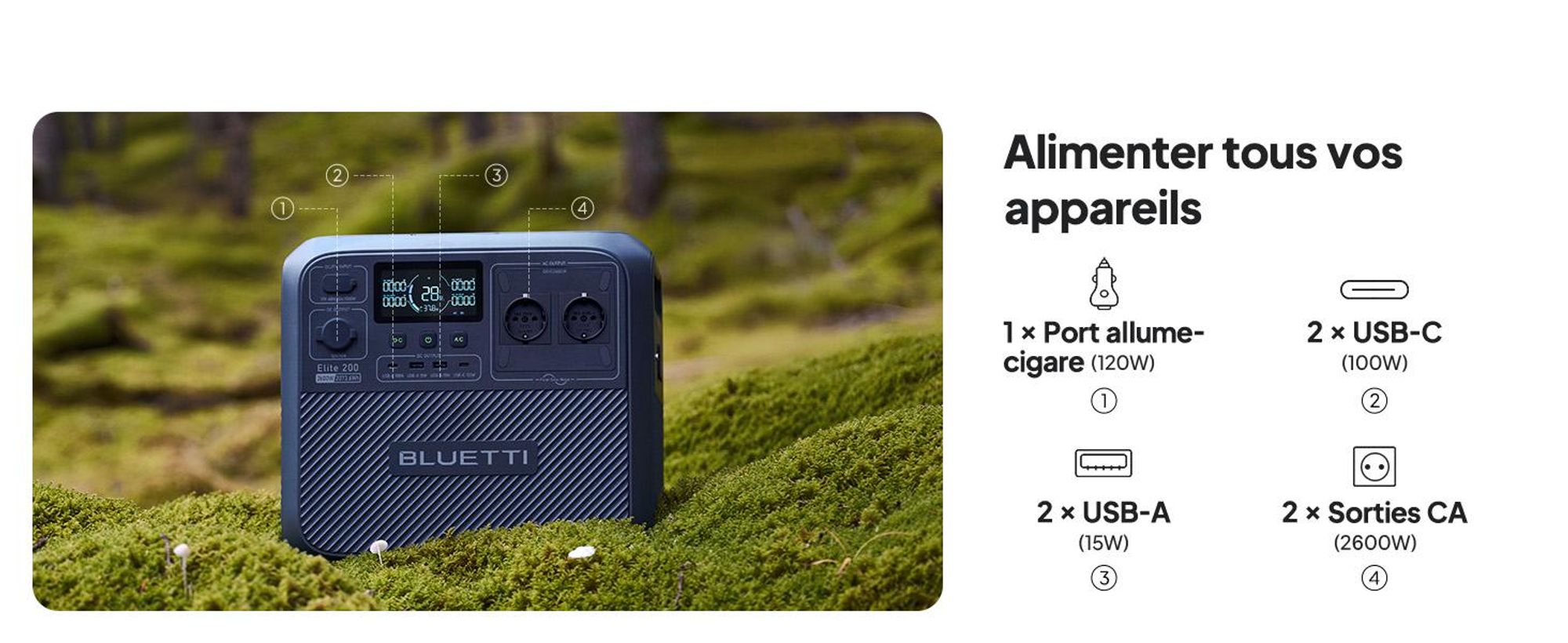 BLUETTI Elite 200 V2 Powerstation avec chargeur 1, 2073,6Wh LFP Backup, idéal pour les voyages, le off-grid, les pannes de courant