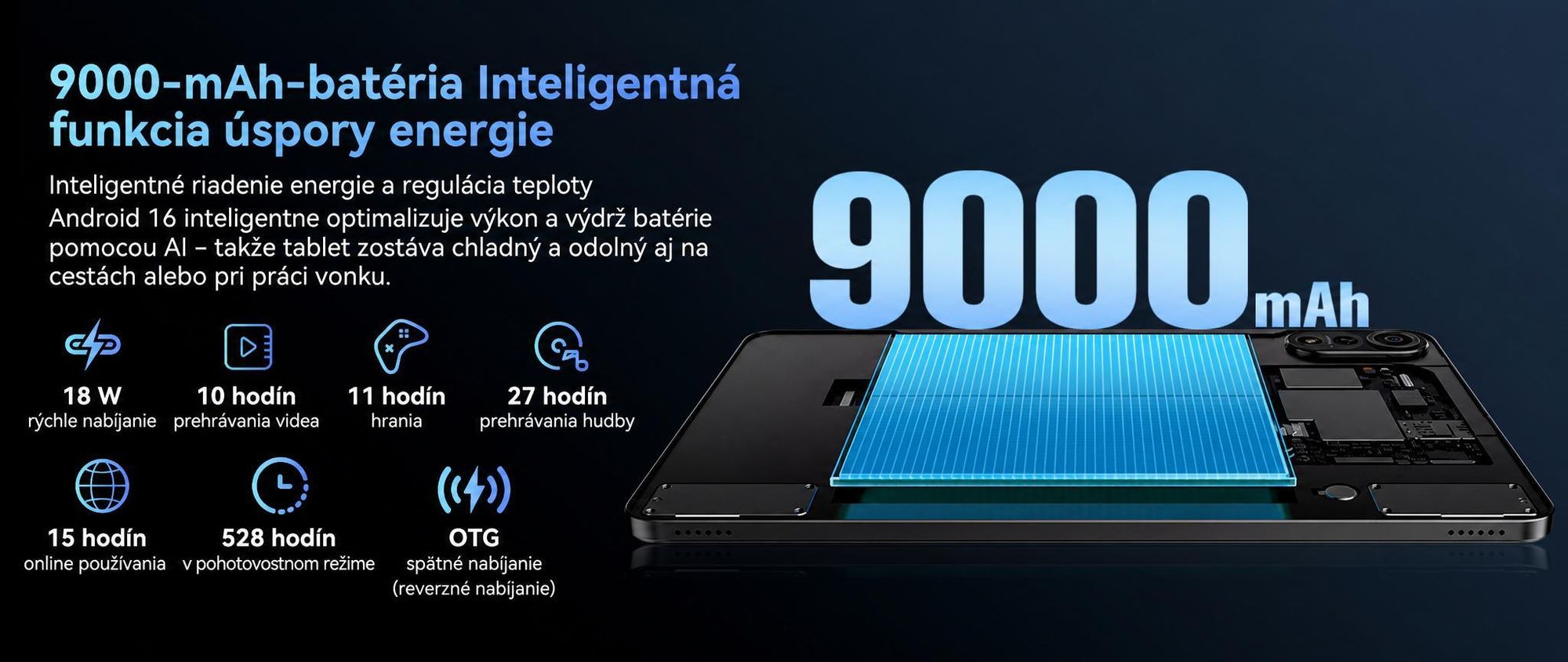 Tablet Nexall N90 s Androidom 16, 12" FHD InCell s obnovovacou frekvenciou 120 Hz, 24 GB (8 + 16) RAM + 128 GB ROM (podpora TF kariet až do 2 TB), 5G, Wi-Fi/4G SIM, 9000 mAh/18 W, Gemini AI, s perom/klávesnicou/myšou