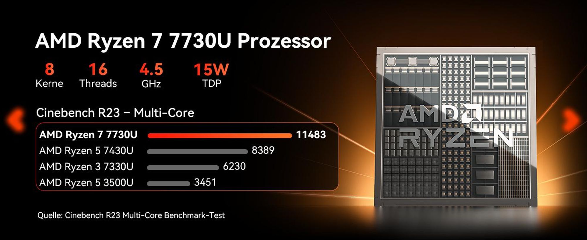 GEEKOM A7 Mini PC, AMD Ryzen 7 7730U, 32GB RAM, 500GB SSD, bis 64GB+4TB, vorinstalliertes System, Dual 2,5G LAN, Wi-Fi 6E, BT 5.4, 4 Modi, SD-Slot, 8K