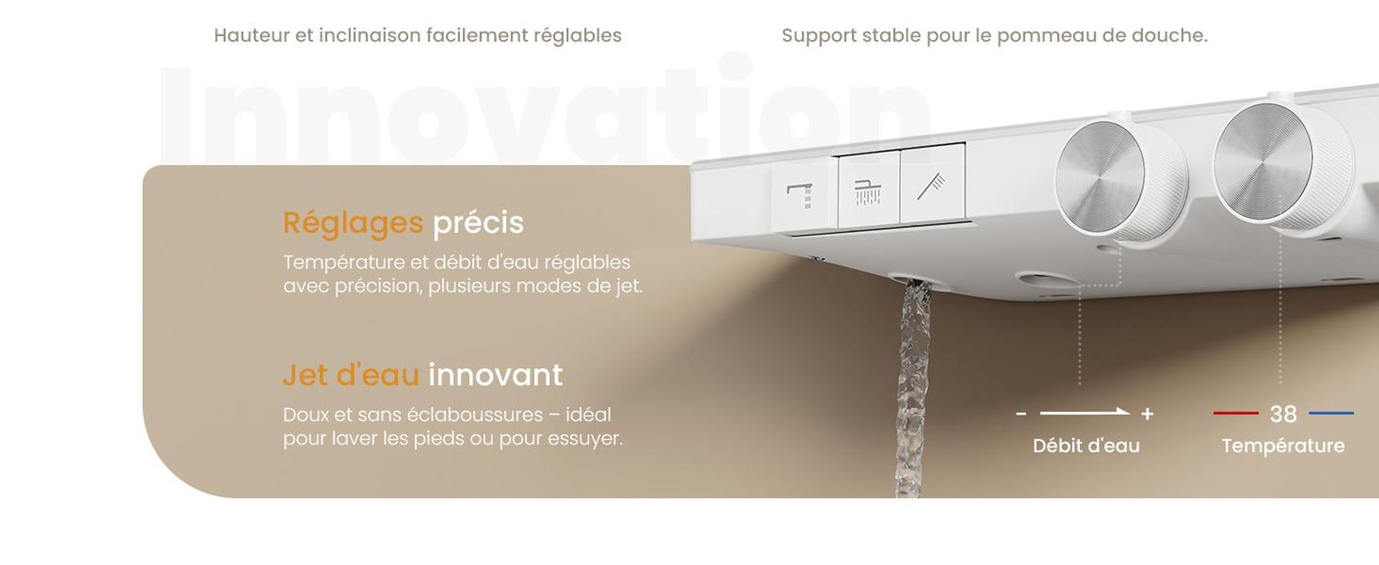 EMKE Système de douche avec thermostat design primé Colonne de douche blanche 360×240mm douche à effet pluie carrée, régulateur de débit, bec de baignoire F29