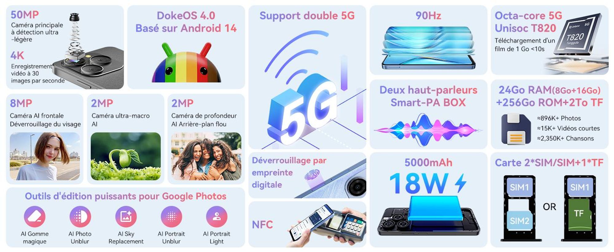 Blackview Shark 9 mobile 5G 24GB(8+16GB)+256GB/2TBTF,Octa Core,Super PD 50MP AI album photo, Smartphone sans contrat, 6.67", 5000mAh, Dual SIM, 4K Video