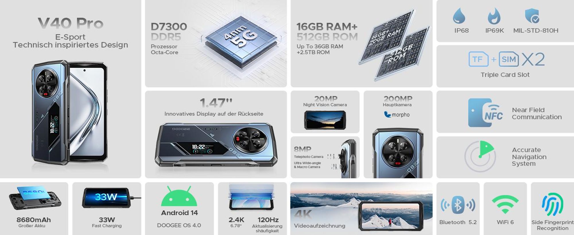 Doogee V40 Pro 5g 16gb/512gb 6.7´´ Blau One Size / EU Plug 220V Blau One Size