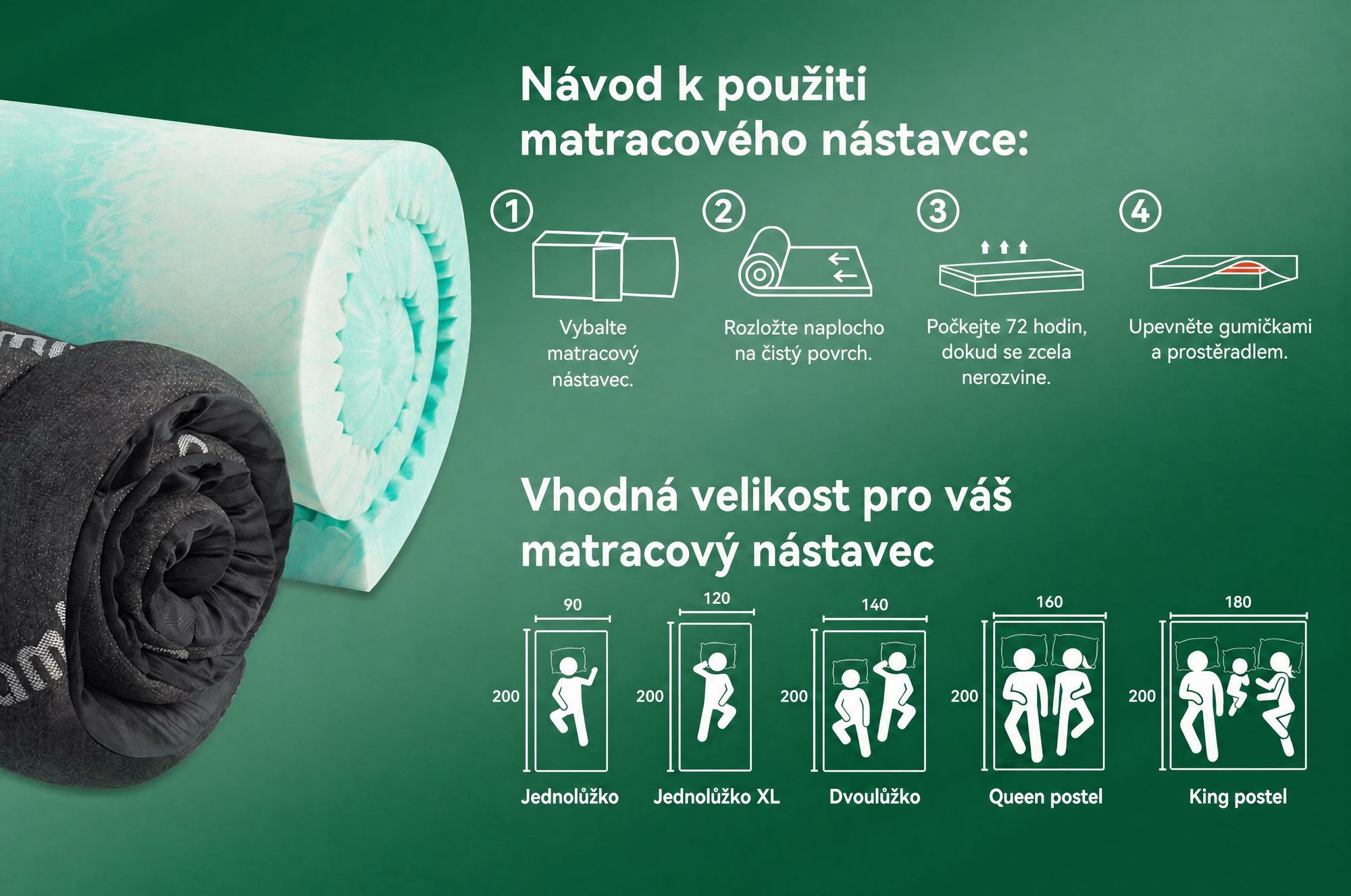 NicePlus, vrchní matrace 2 v 1, rozměry 140x200X7cm, pěna s paměťovou vlastností (5 zón) + vrchní vrstva z bambusu, s gumovými pásky pro upevnění na všechny typy matrací, tvrdost H2/H3, barva černá