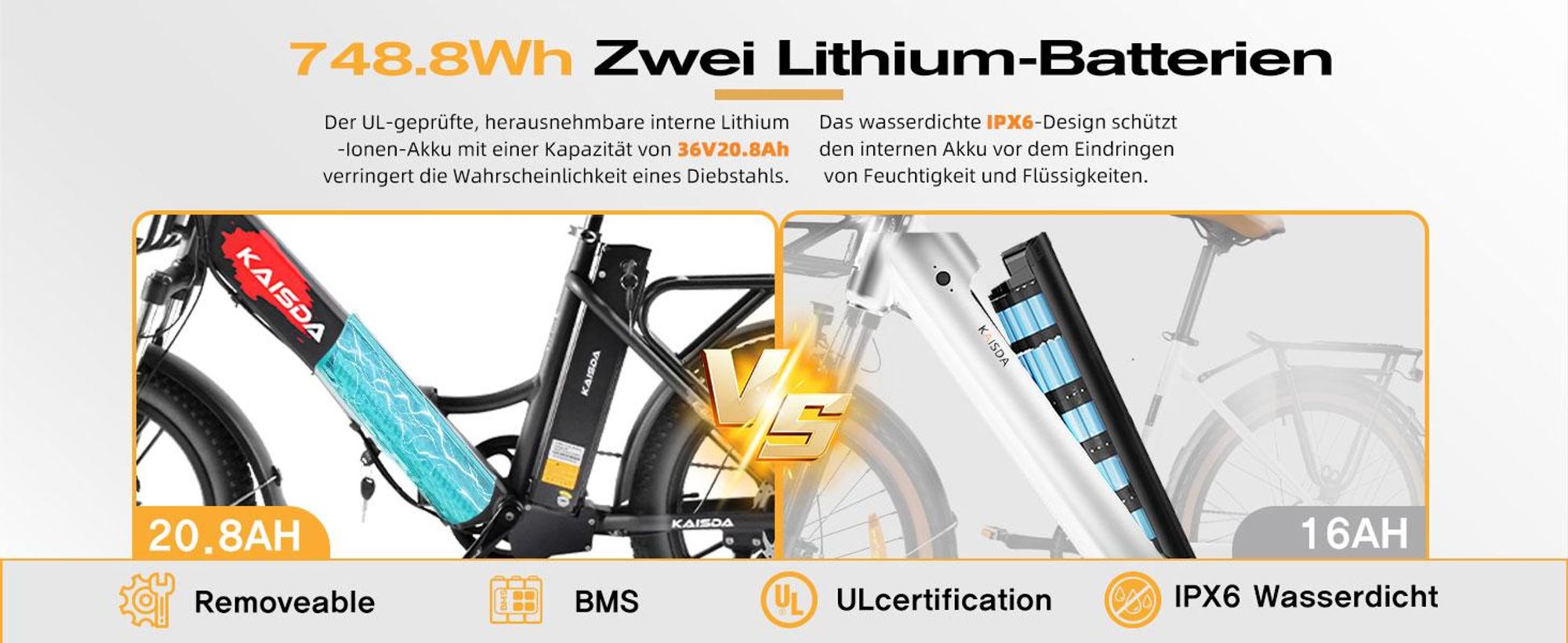 Elektrofahrräder 20 Zoll E Bike Klapprad Pedelec 20.8Ah/36V Lithium-Akku | bis zu 150km, 250W Heckmotor, Trekking/City Pedelec für Damen und Herren