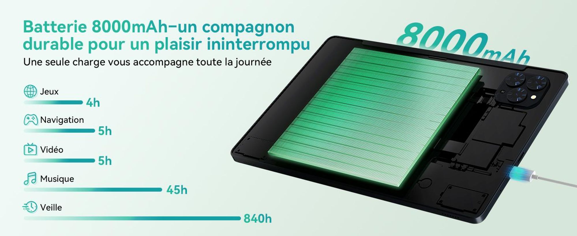 KINGRID T90 Tablet 11 pouces, Android 16,24GB(8+16)RAM+128GB ROM(2TB TF), 5G WiFi, stylet/souris/clavier, 8000mAh, 16MP+8MP, Widevine L1, Gemini AI Tablet
