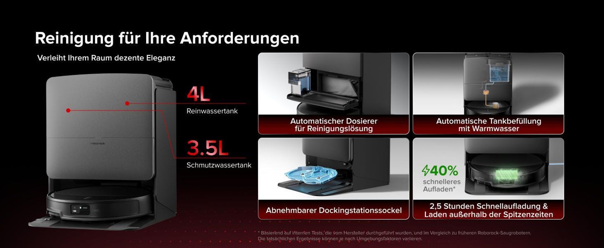 Roborock Saros 20 Set Saugroboter mit Wischfunktion, 36,000 Pa(Upgrade von Saros 10R), AdaptiLift Chassis 3.0, 100 °C Heißwasser-Moppwäsche