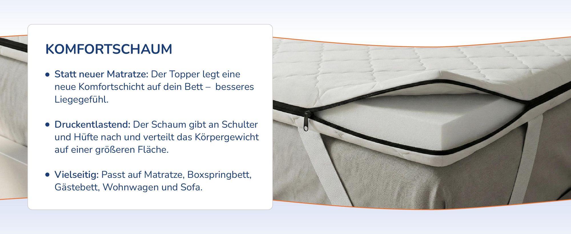 Aufgeschnittener Topper mit weissem Schaumkern, daneben drei Merkmale