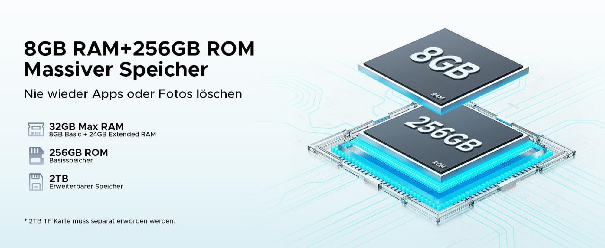 DOOGEE Tab E3+ Android 15, 12 Zoll, 32(8+24)GB+256GB(bis 2TB erweiterbar), 4G LTE, 90Hz,8800mAh/18W,Tastatur-Set