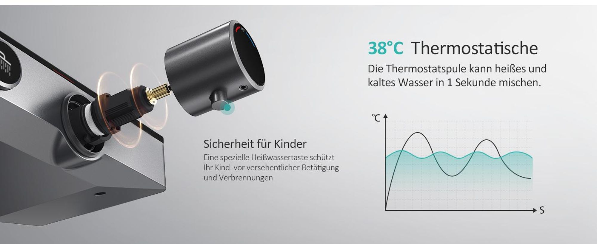 EMKE Duschsystem mit Thermostat Glasablage Handbrause 3 Strahlarten Regendusche, Bad- & Duscharmaturen, KTW-, Grau - F09