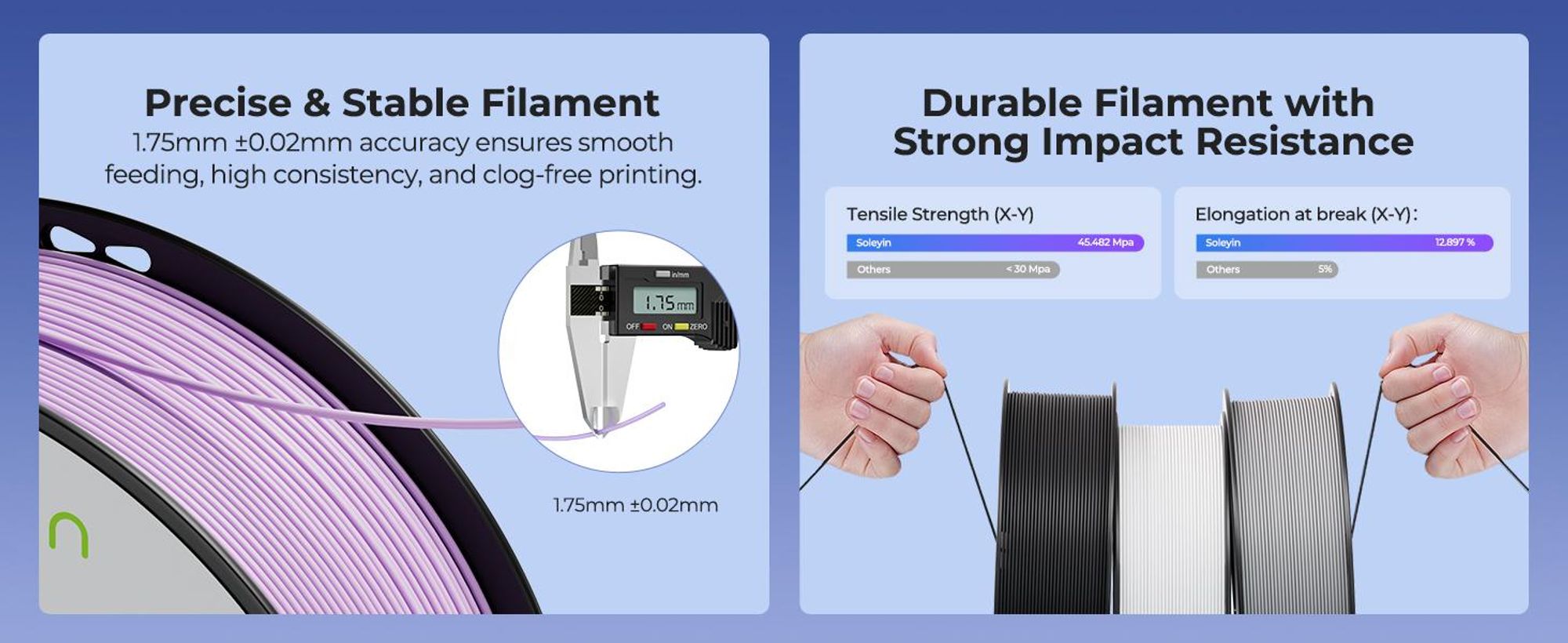 Creality Soleyin PLA Filament 1.75mm Weiß, 3D Drucker Filament 1kg 30-300mm/s, für die meisten 3D-Drucker Creality Ender-3 K1 K1C K2 plus Hi