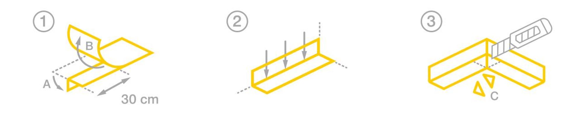 Produktinformationen