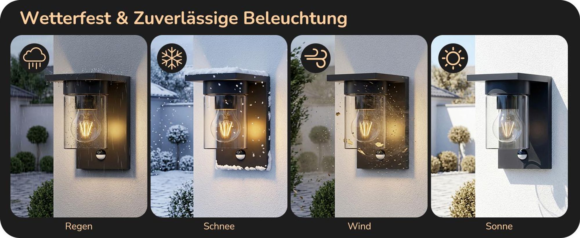EDISHINE Wandlampe außen mit Bewegungsmelder, IP44 Wandleuchte mit E27-Fassung, Moderne Wandlampe für Haustür, Fassade,Schwarz