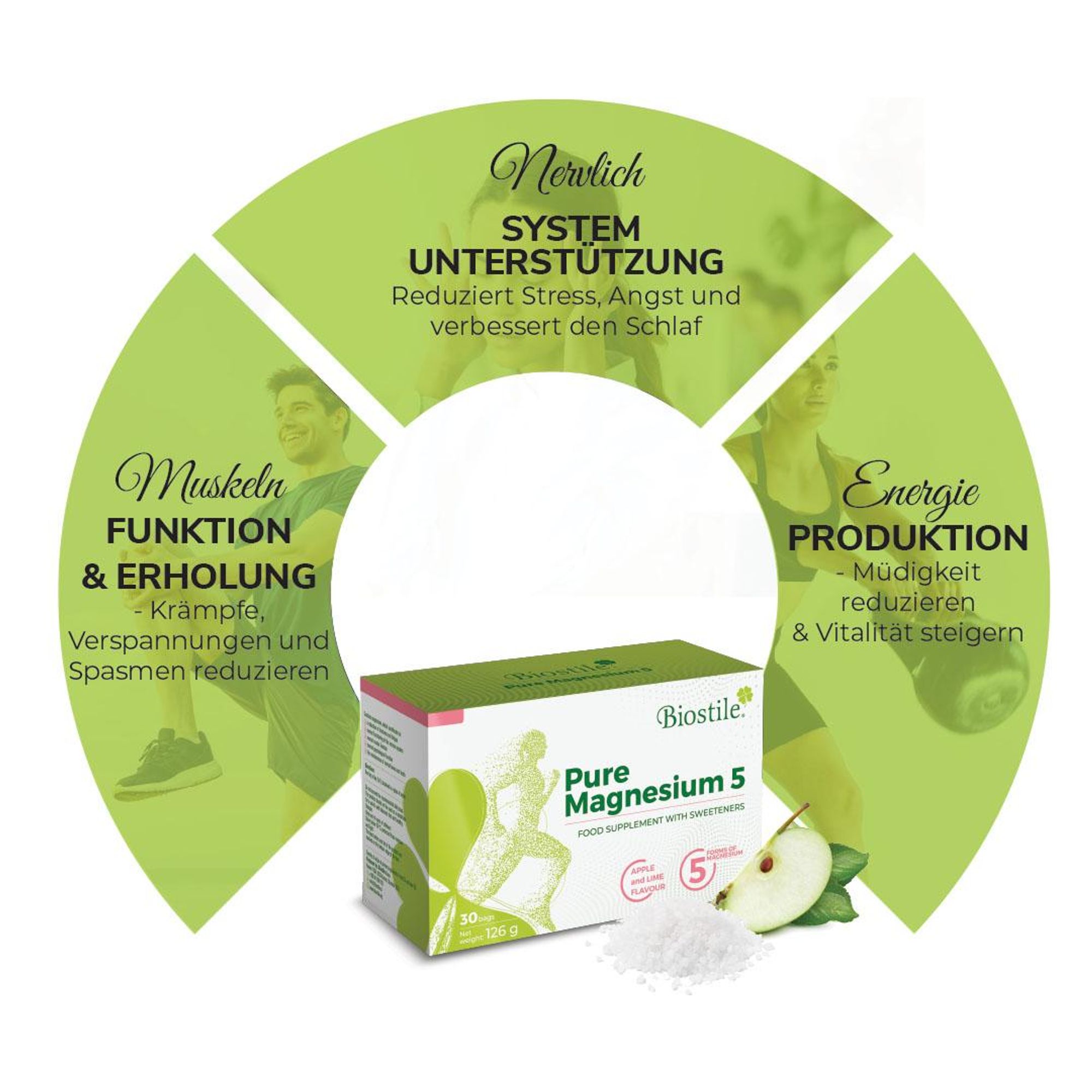 Biostile Pure Magnesium 5 – 30 Beutel für Energie, Muskelfunktion und Knochengesundheit