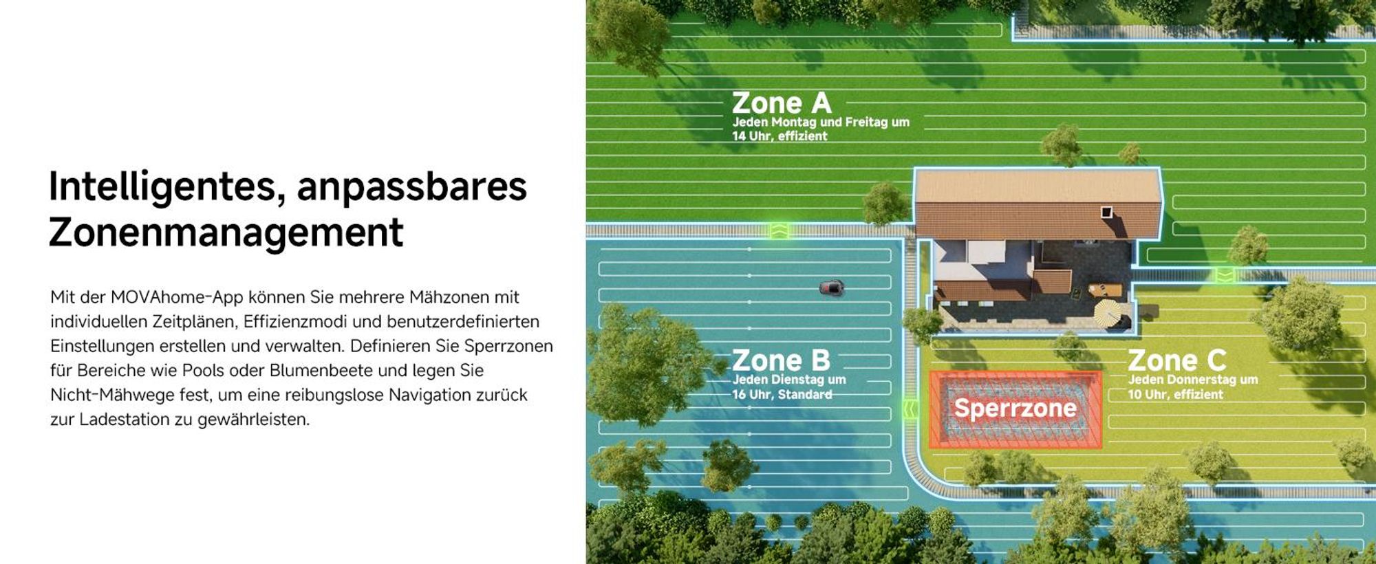 MOVA ViAX 500 Mähroboter ohne Begrenzungskabel, 360° LiDAR + KI Navigation, UltraEyes™ 2.0, automatische Kartierung, bis 500 m²