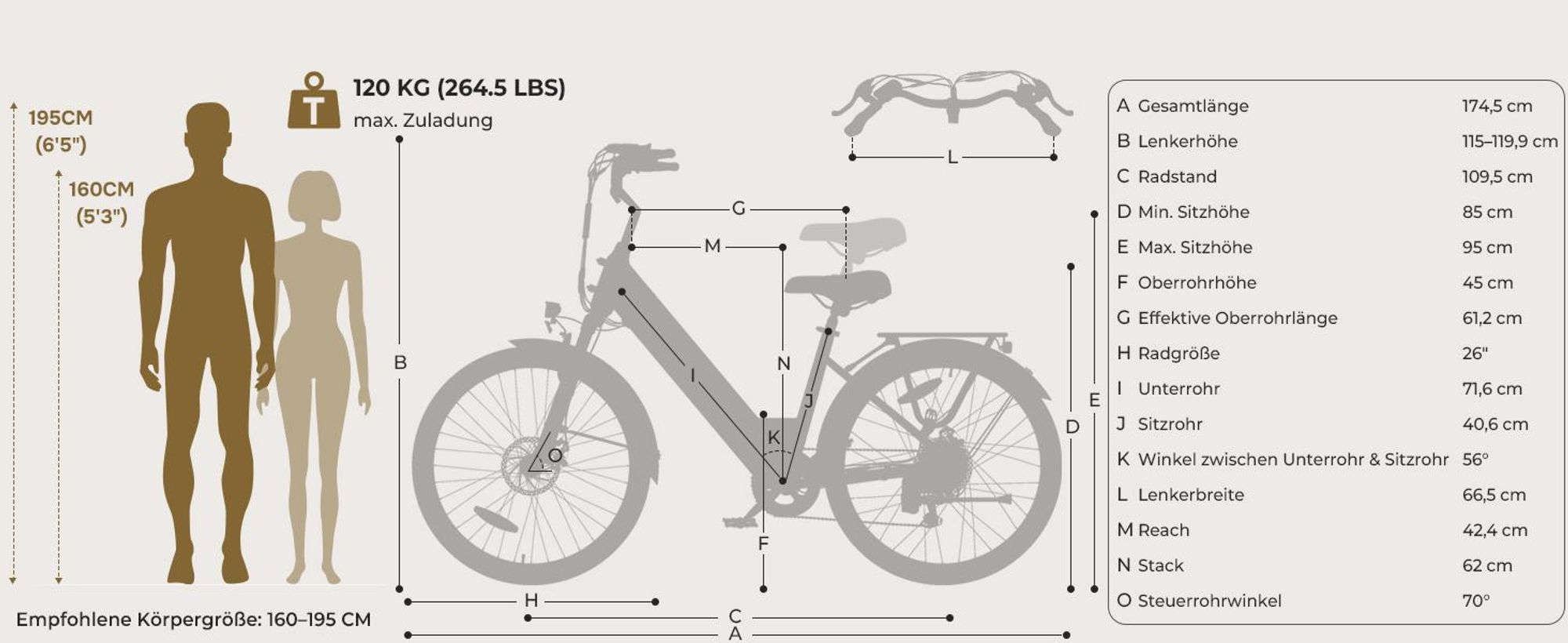 Touroll J2 ST E-Bike 26 Zoll, 250W Motor, 45Nm Drehmoment, 100km Reichweite, Tiefeinsteiger, Shimano 7-Gang, LED Display