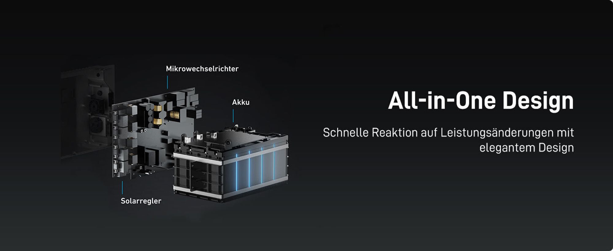 Balkonkraftwerk mit Speicher Anker Solix Solarbank 2 E1600 PRO, 1000W ,optional Halterung
