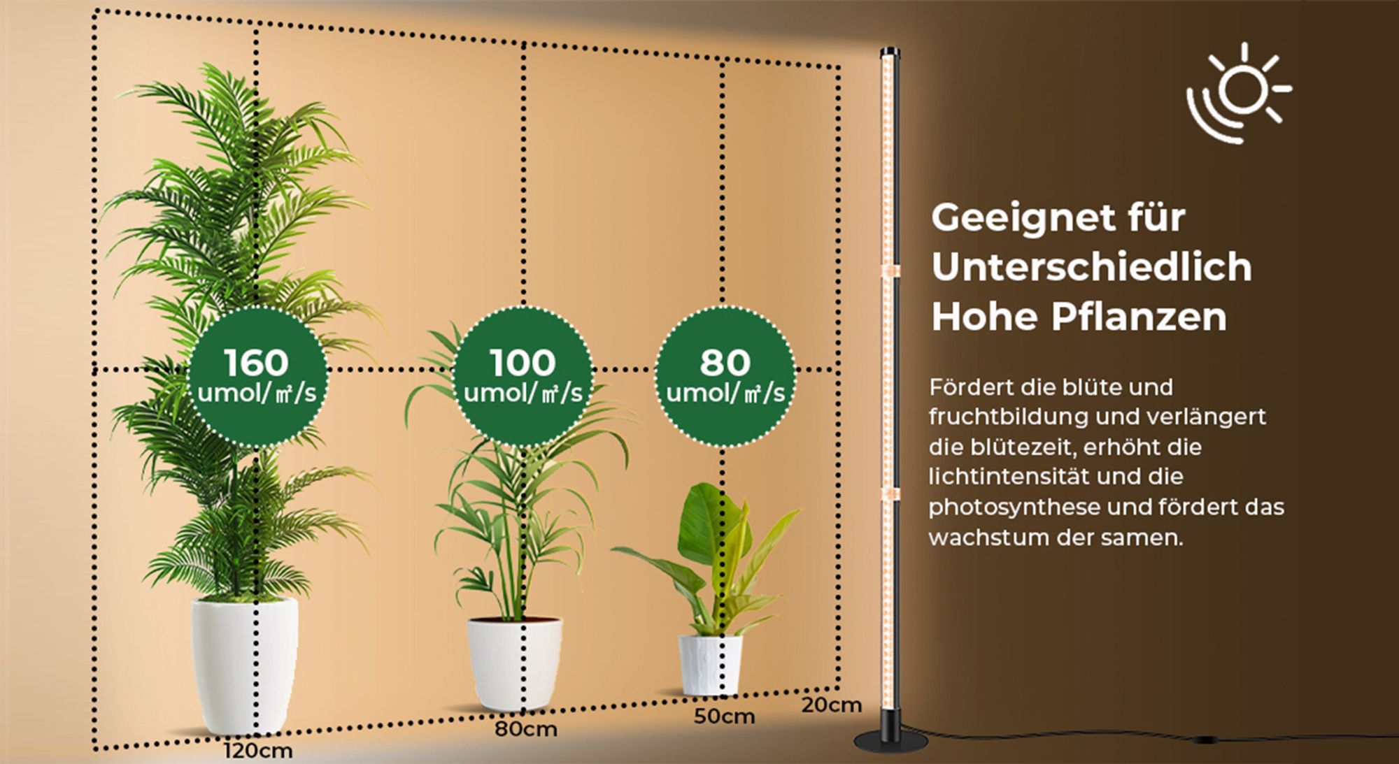 40cm Pflanzenlampe LED Vollspektrum 3 Lichtmodi Pflanzenlichter Stehlampe Zimmerpflanzen Wachstumslichter mit Timer
