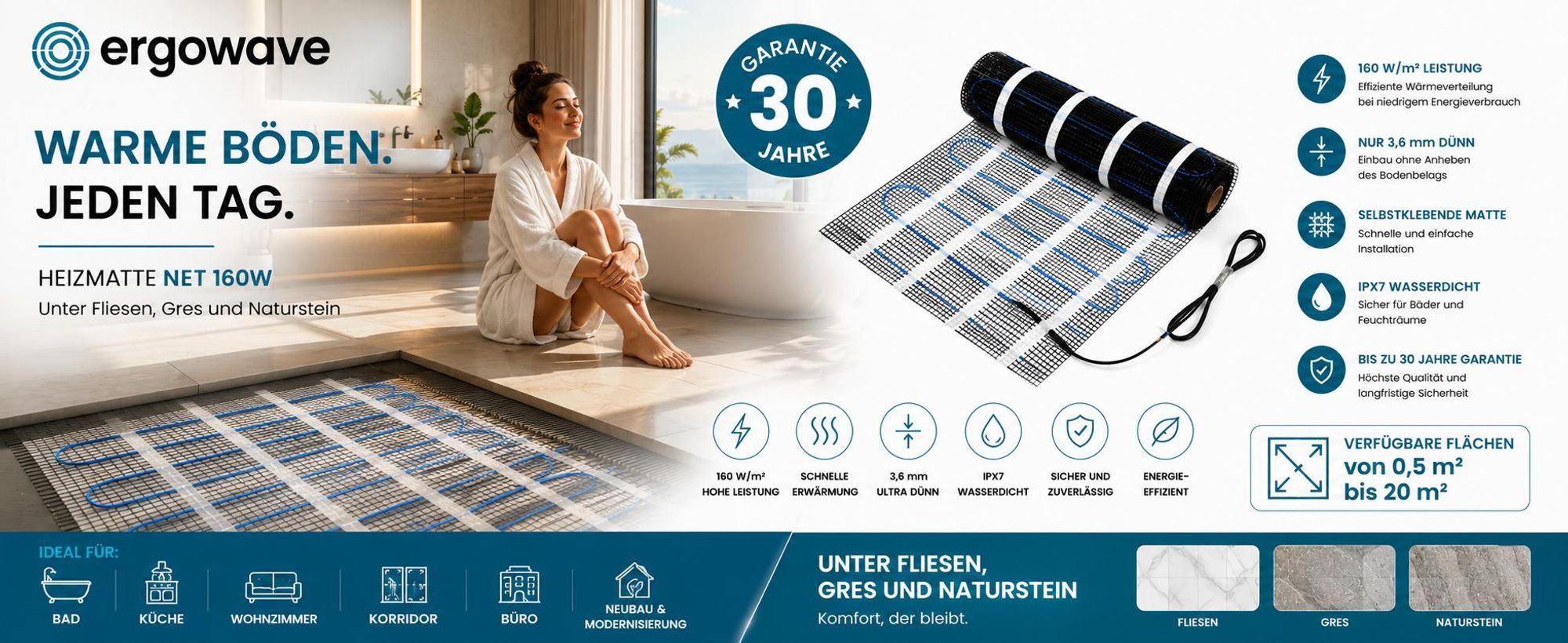 Heizmatte ergowave 160 W/m² unter Fliesen Fußbodenheizung, Heizmatte