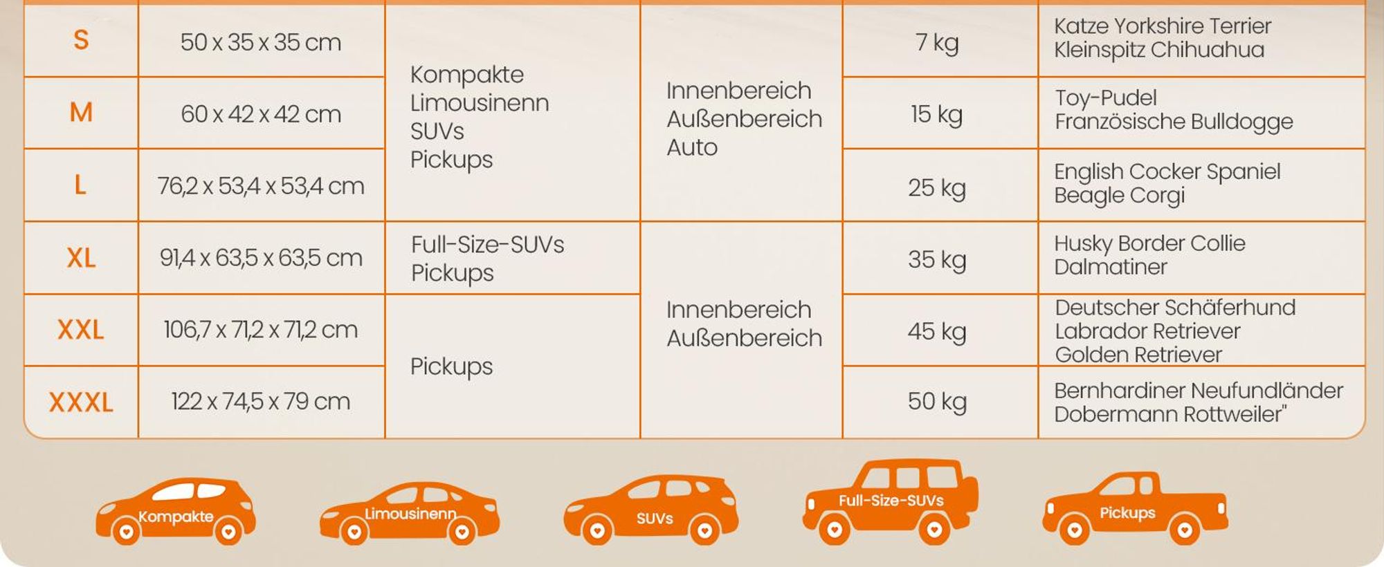 Feandrea Hundebox faltbar, Transportbox, Hundetasche, Oxford-Gewebe, Taschen für Futter