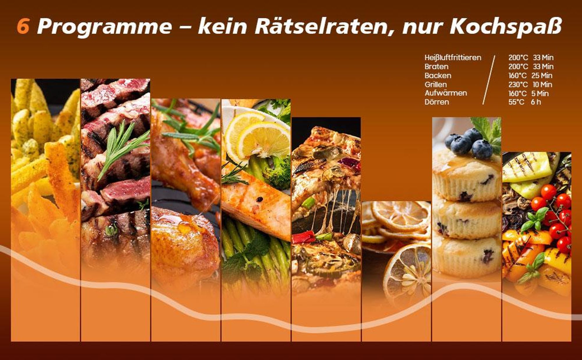 XXL Heißluftfritteuse 10 L Doppelkorb Airfryer 2700 W, Sync-Finish & Dual-Cook, 6 Programme, Digitaldisplay, Antihaft, spülmaschinengeeignet