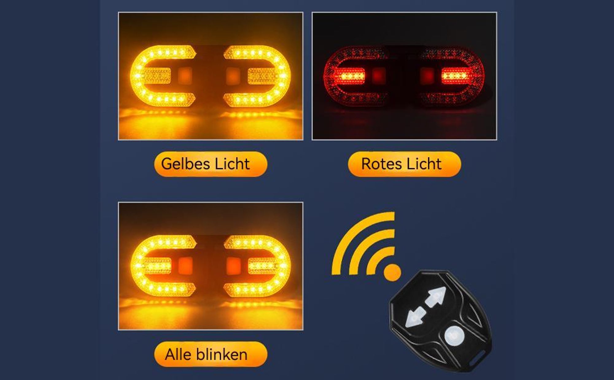 Fahrradrücklicht mit Blinker und Kabelloser Fernbedienung, LED Fahrrad Rücklicht Hinten USB Aufladbar, IPX6 Wasserdicht für E-Scooter, MTB, Rennrad