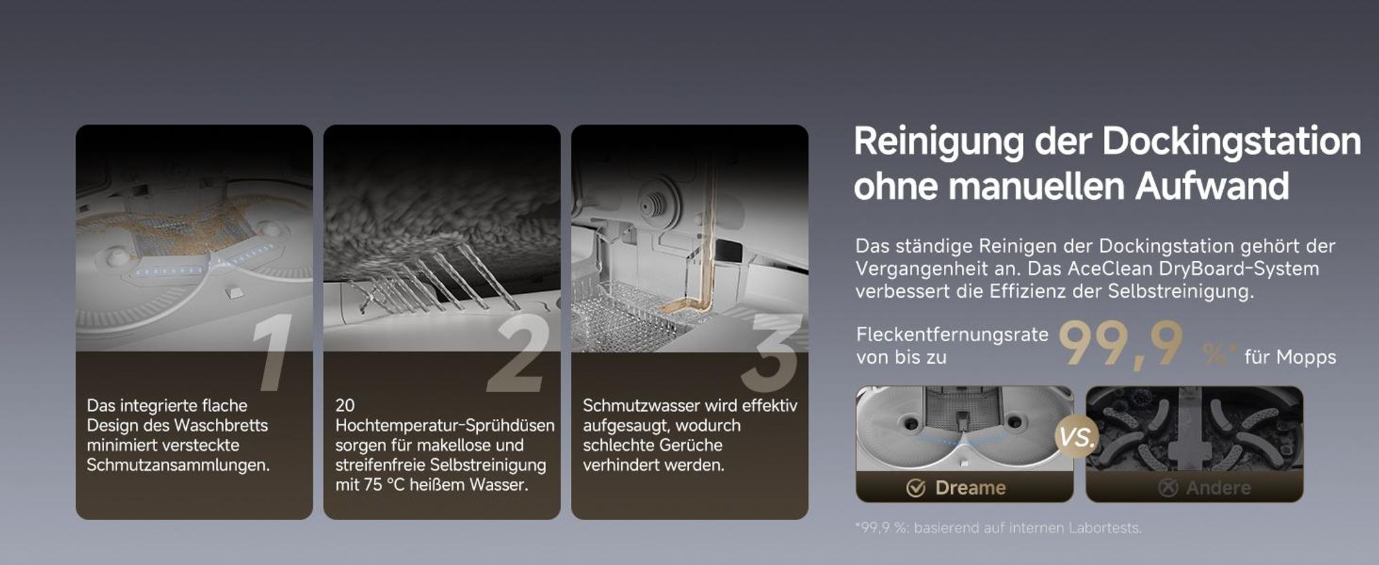 Dreame L50 Pro Ultra Staubsauger Roboter mit Wischfunktion,19500Pa Saugkraft,360°LiDAR Navigation,KI-Hindernisvermeidung,Selbstreinigend,Anti-Tangle