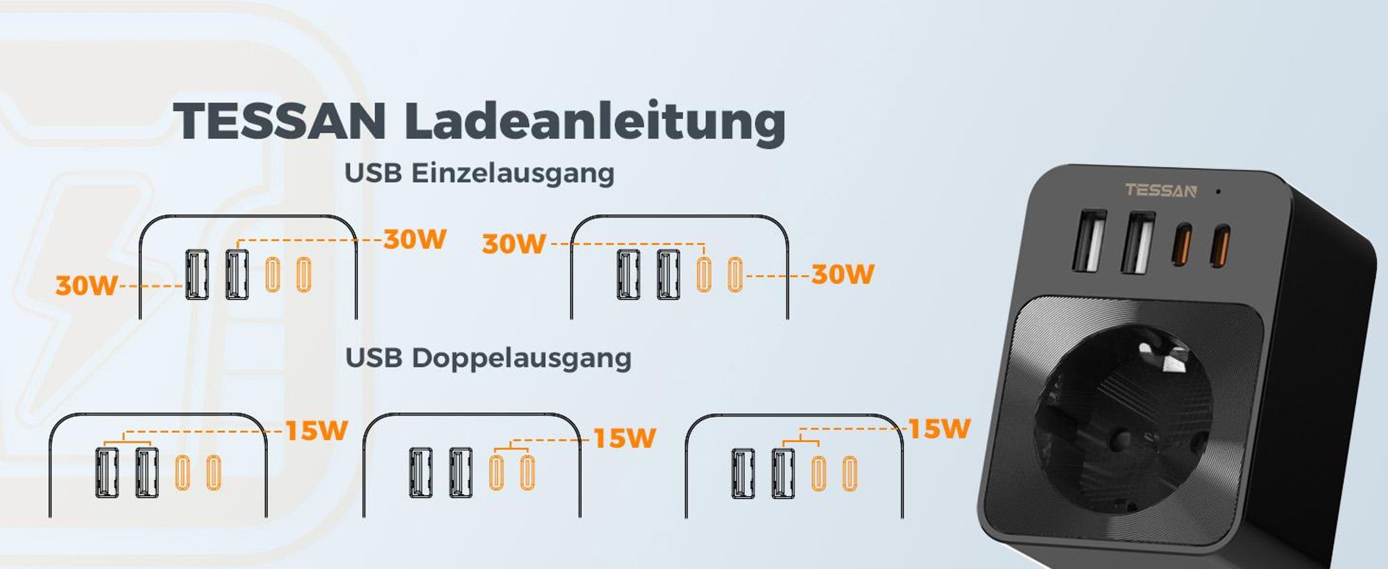 TESSAN Steckdose Schutzadapter 3600W mit 2 USB-C und 2 USB-A für Heimoffice kompakter Mehrfachadapter Stecker Schwarz