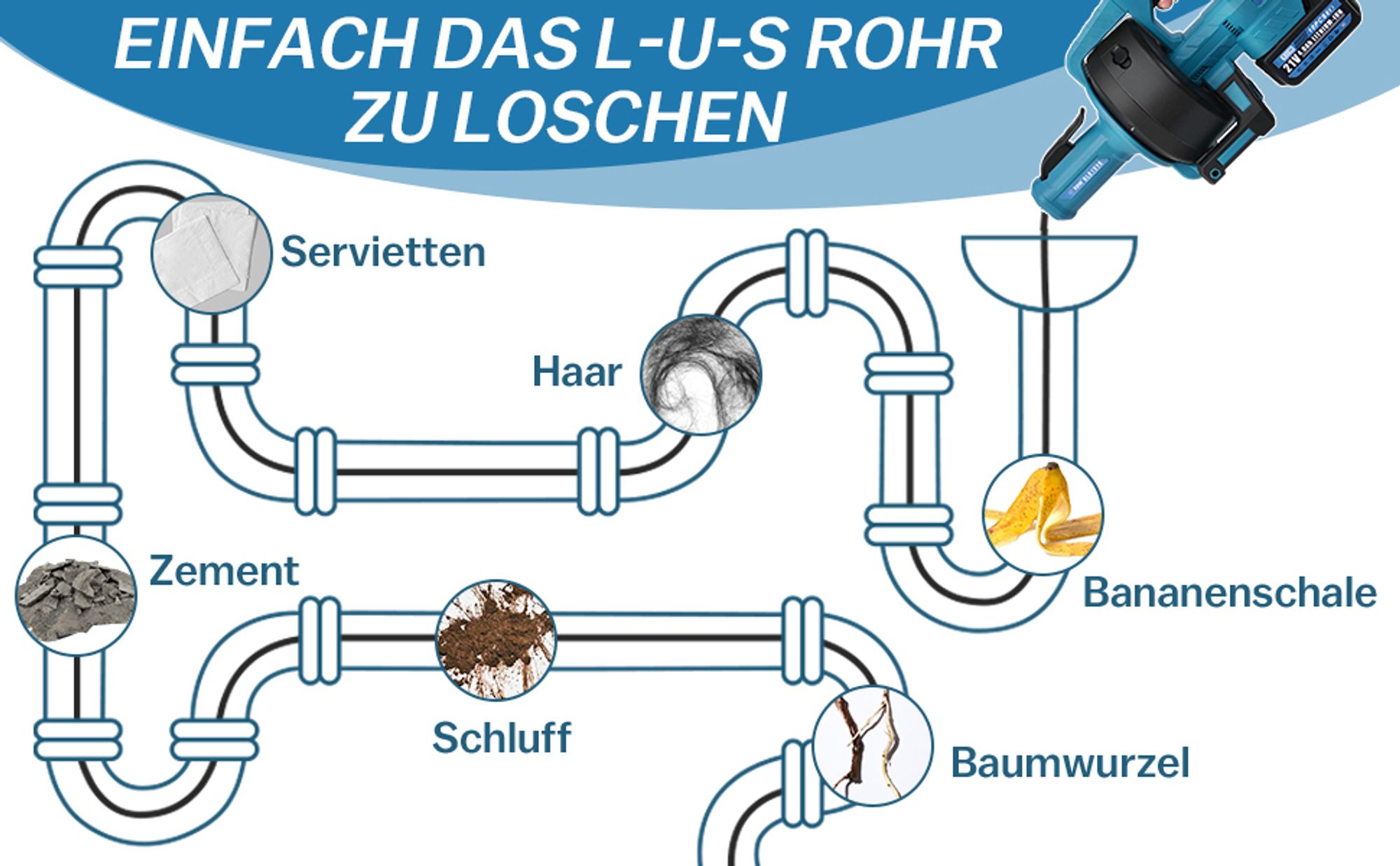 Mit 9 mm Durchmesser & einem 13 mm Bohrkopf am Ende ist für Rohrdurchmesser von 20-85 mm geeignet.