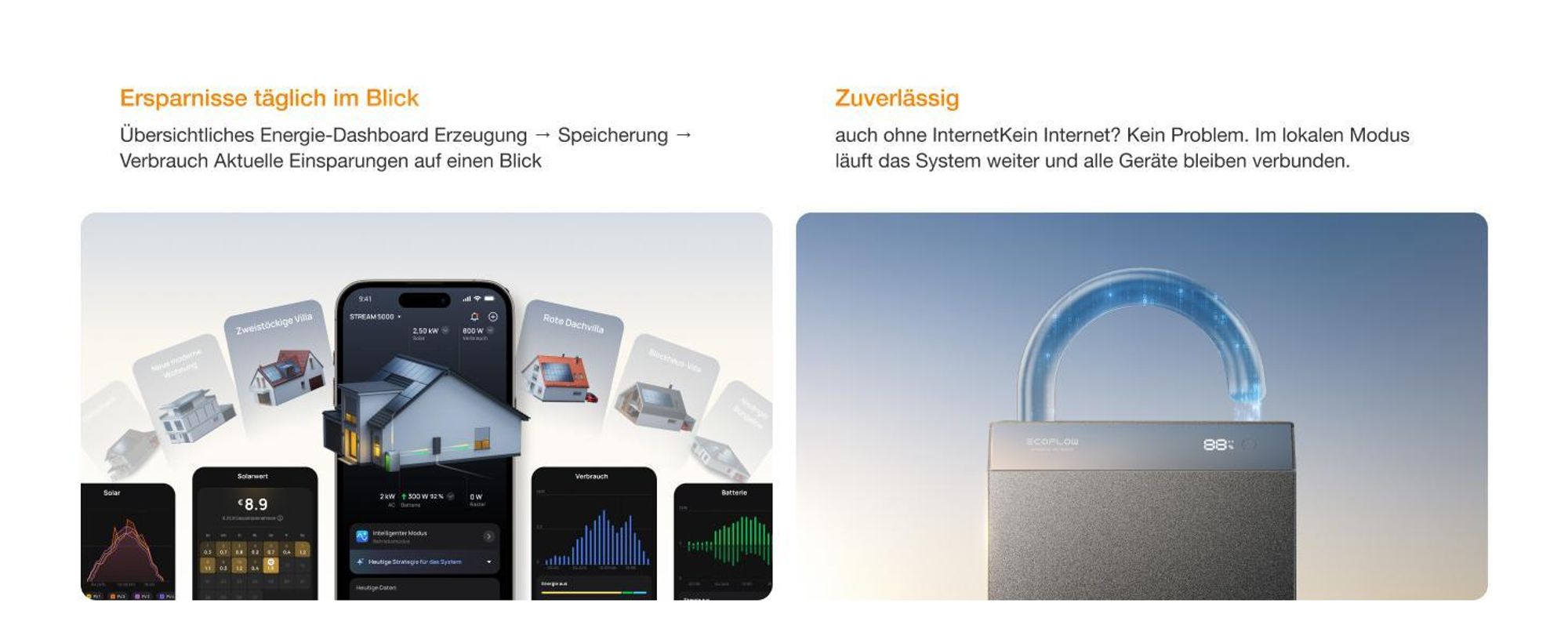 EF ECOFLOW STREAM AC 5000 × 2, Balkonkraftwerk mit 5 024 Wh Speicher , 100 % kompatibel mit allen Mikro-Wechselrichtern, 3 000 W Ausgangsleistung