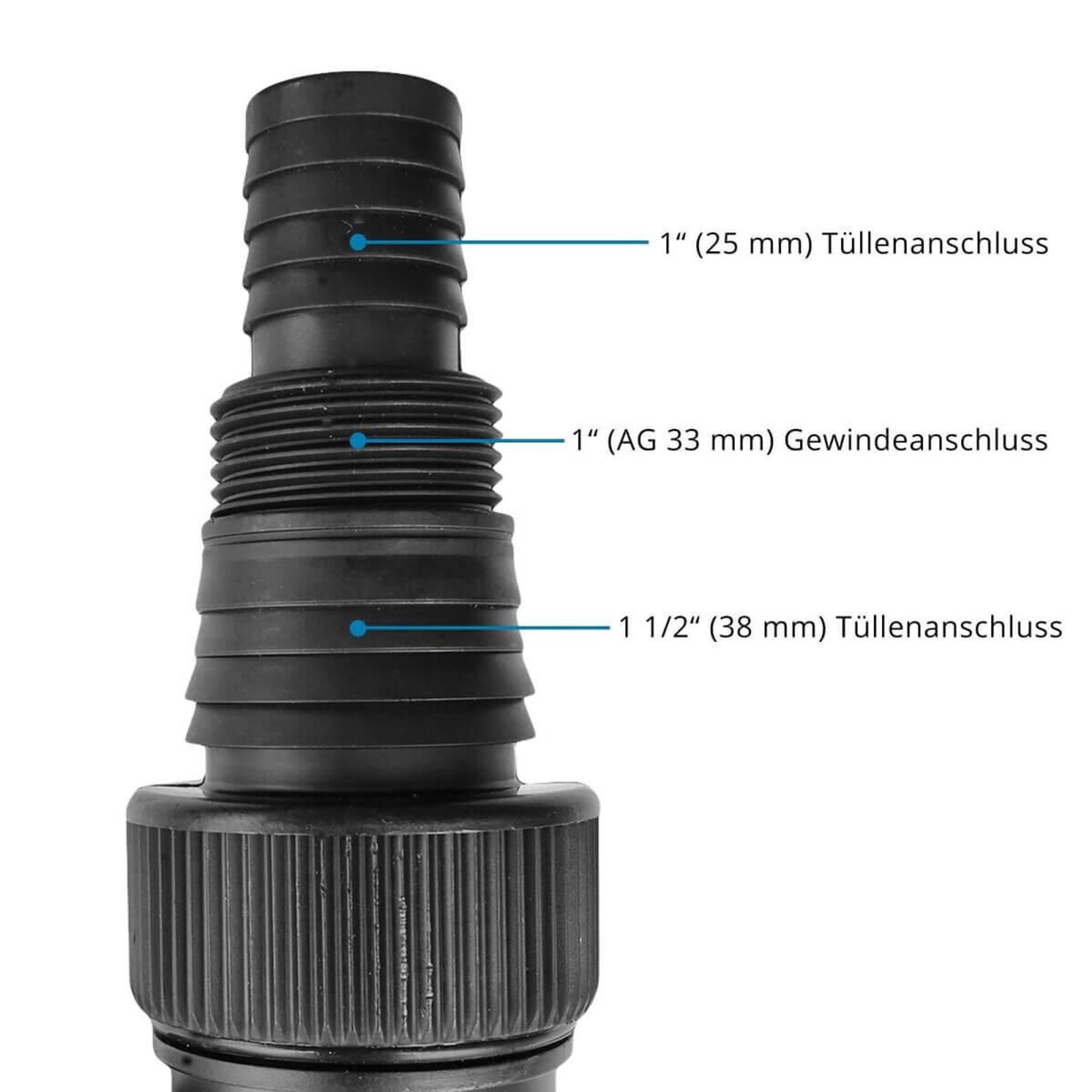 Flachsaugpumpe FSP 7000 – Leistungsstarke Klarwasserpumpe für Haus, Garten & Bautrocknung