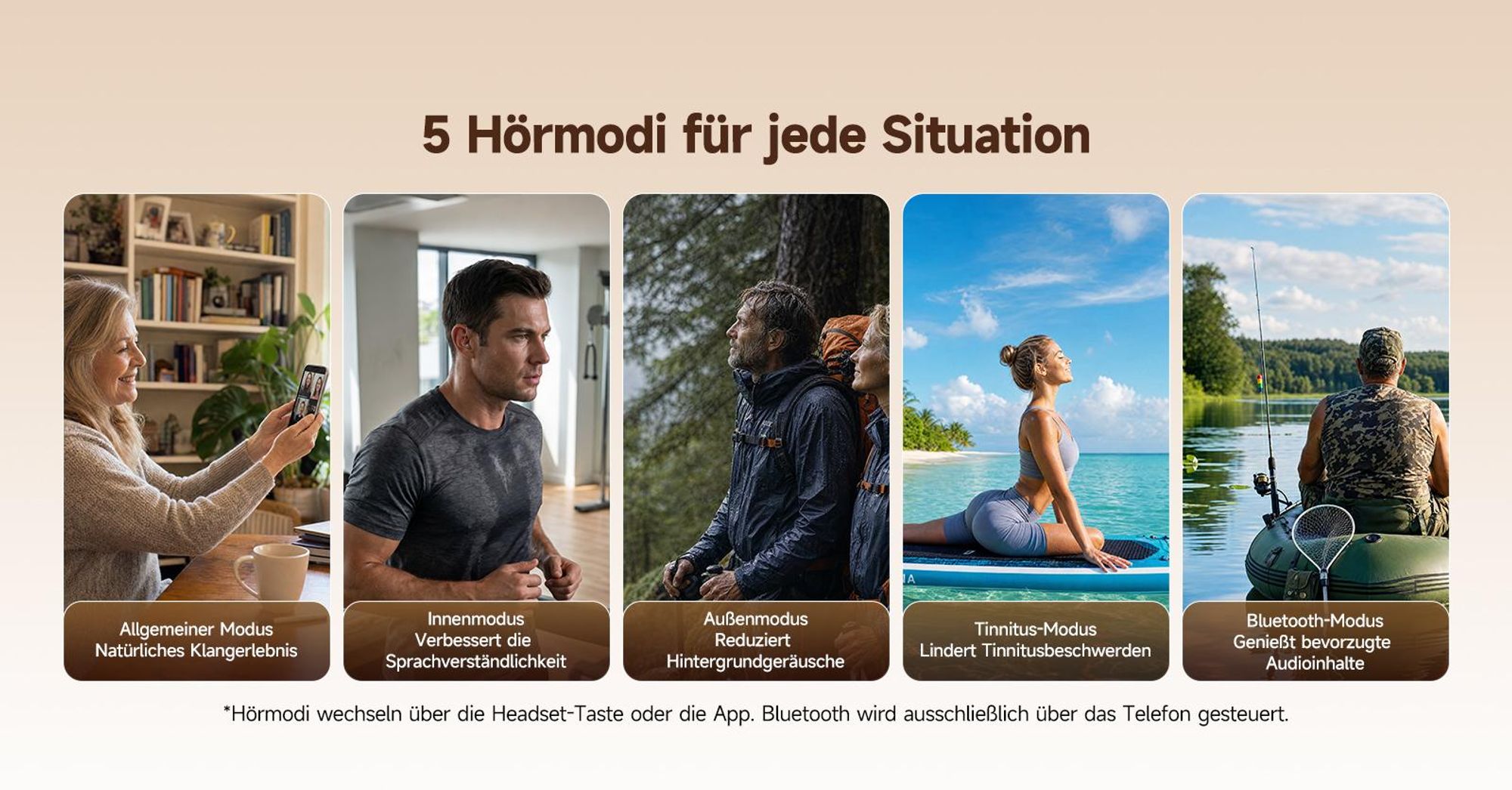 Retekess TE105 RIC Hörgerät mit Bluetooth und App-Unterstützung, IP68 wasserdicht, 84H, 5 Modi,für mittelgradigen bis hochgradigen Hörverlust Senioren