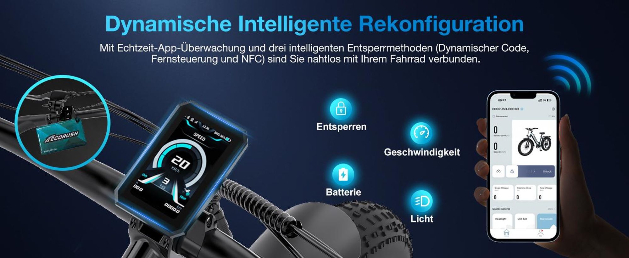 ECORUSH ECO R3 E Bike, Elektrofahrräder mit 26 * 4.0 Breite Reifen, E-Bike 48V 20Ah Lithium-Ionen-Akku, 250W. NFC, E Mountainbike für Damen und Herren