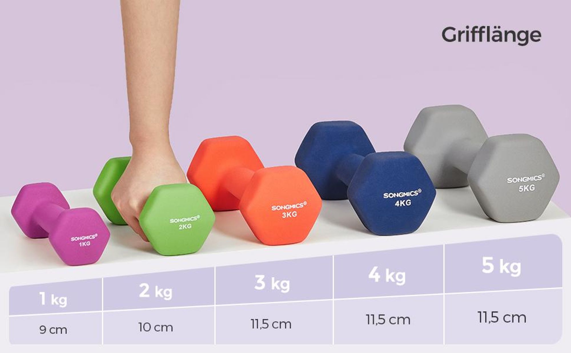 SONGMICS Hanteln, 2er Set, 2 x 1 kg, Hantelset, Kurzhanteln, Hexagon, Neopren-Beschichtung, Krafttraining, Workout, Fitnesstraining, für Zuhause, lila