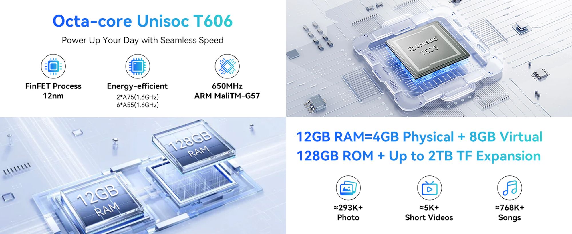 Blackview Wave 9C AI telefon komórkowy bez umowy, Android15, 12GBRAM + 128GBROM, 5000mAh, Dual SIM, 1080P FHD, odblokowanie odciskiem palca