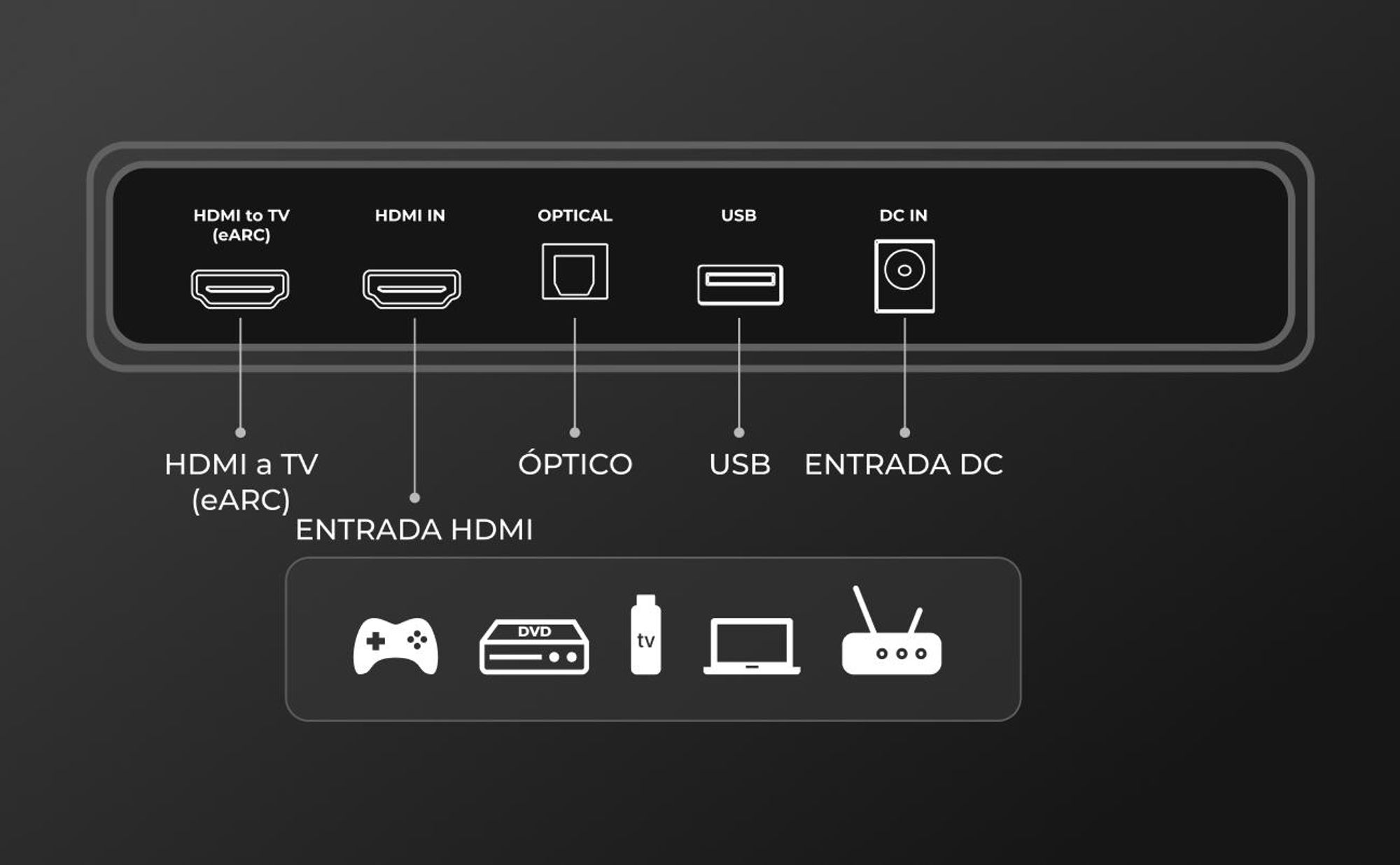 ULTIMEA Skywave X100 9.1.6: Barra de sonido con subwoofer de 10", Dolby Atmos, 1500 W, sistema de sonido envolvente para cine en casa y TV, compatible con paso de señal 8K HDR