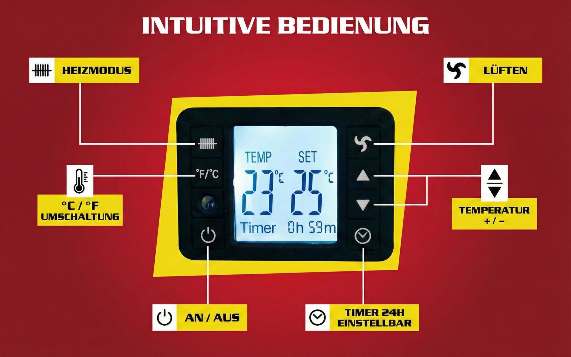 HECHT 3623 Elektroheizung | 3 Leistungsstufen | Stromsparend | Fernbedienung | Thermostat | Timer