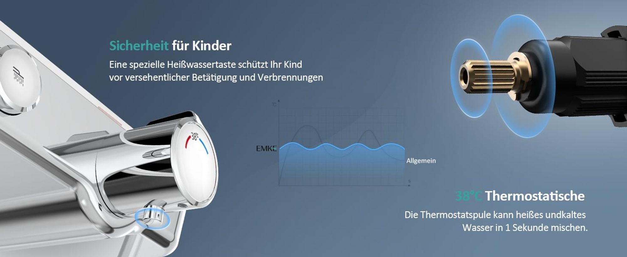 EMKE Duschsystem mit Thermostat Edelstahl Duschset mit 3 Funktion Handbrause, Regendusch, Duschpaneel, Bad- & Duscharmaturen, KTW, Chrom - F08