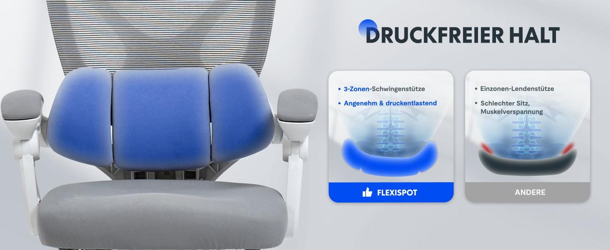 FLEXISPOT Ergonomischer Bürostuhl mit 3D-Kopfstütze, verstellbarer Lendenstütze, Wippfunktion 90–135°, Verbindungsarmlehnen, Fußstütze, 136 kg, Grau