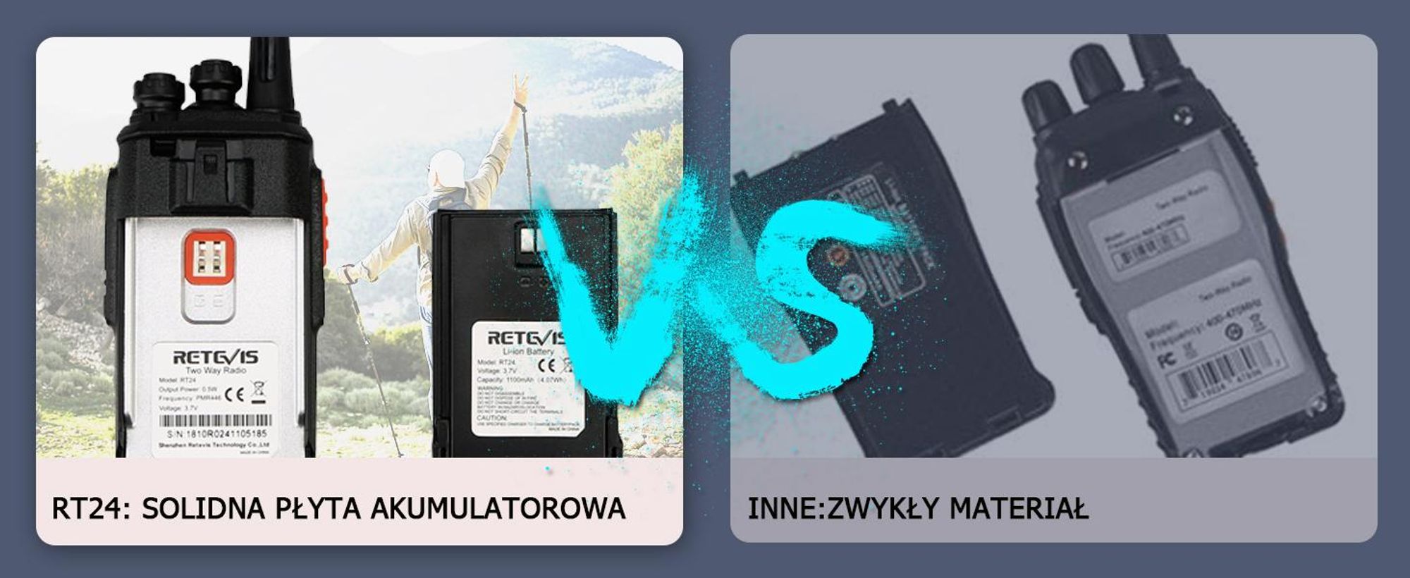 Retevis RT24 Plus, bezlicencyjne radiotelefony PMR z zestawem słuchawkowym i akumulatorem, dla szkół, supermarketów (10 szt.)