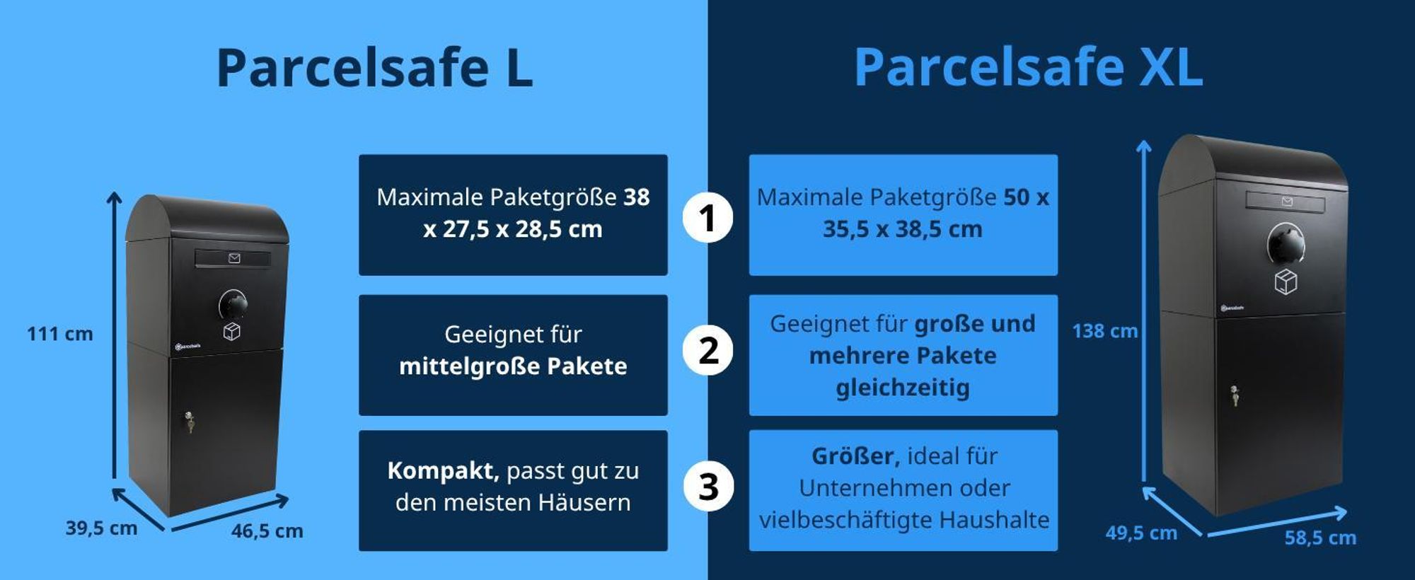 Parcelsafe XL Paketbriefkasten aus robustem Aluzink