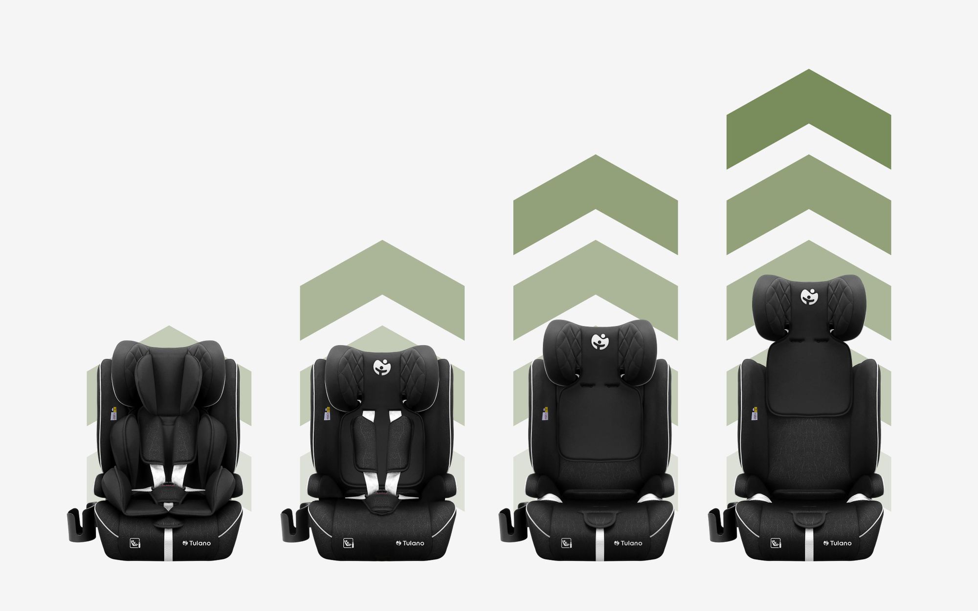 TULANO Zooma 25 | Autokindersitz von 15 Monaten bis 12 Jahren (76-150 cm) | Schwarz