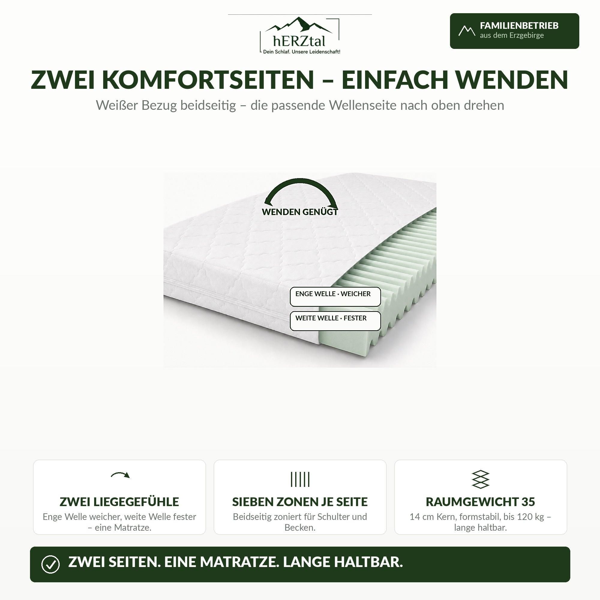 hERZtal Balance 7 – langlebig