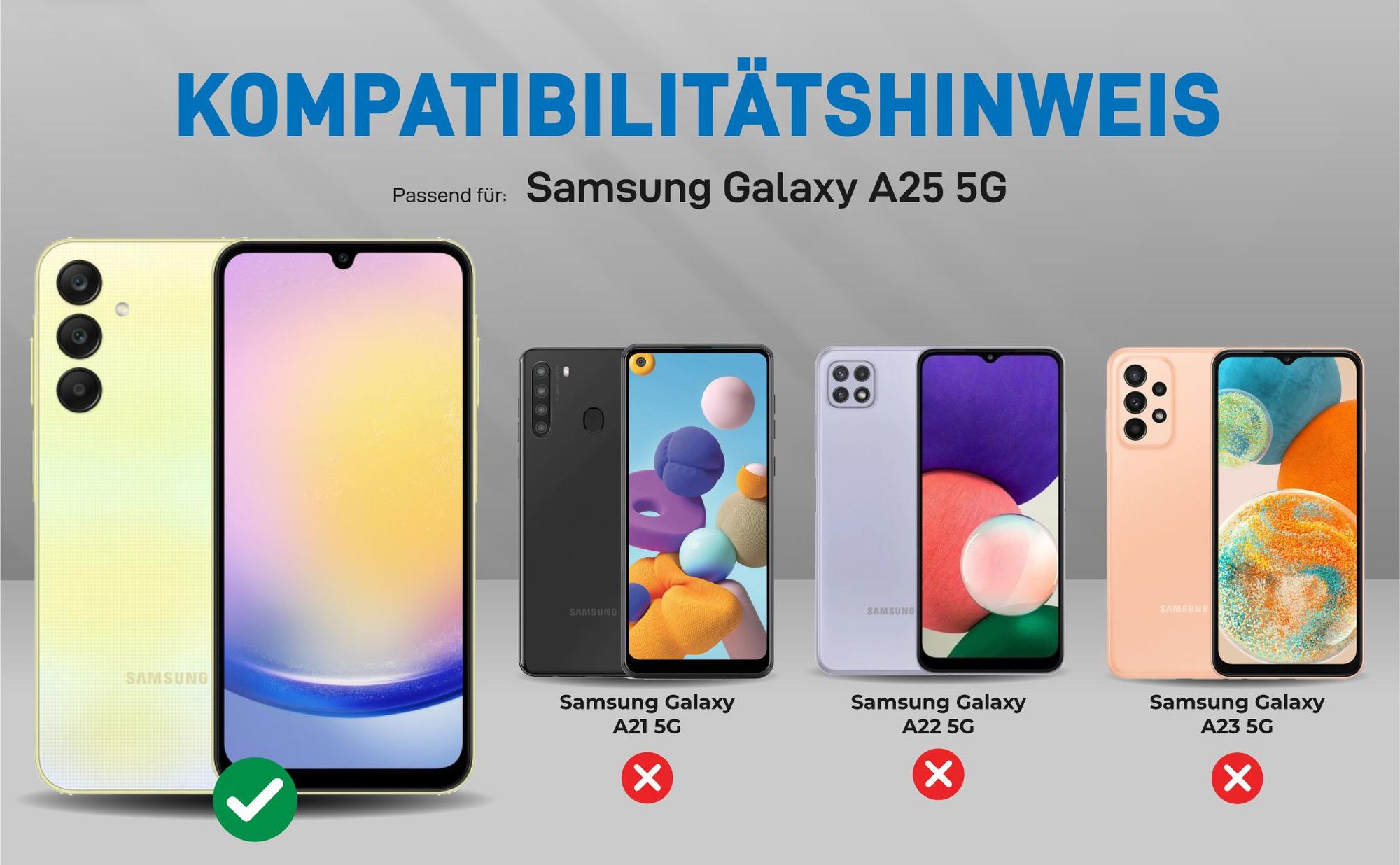 Kompatibilitätshinweise Hülle für Samsung Galaxy A25 5G