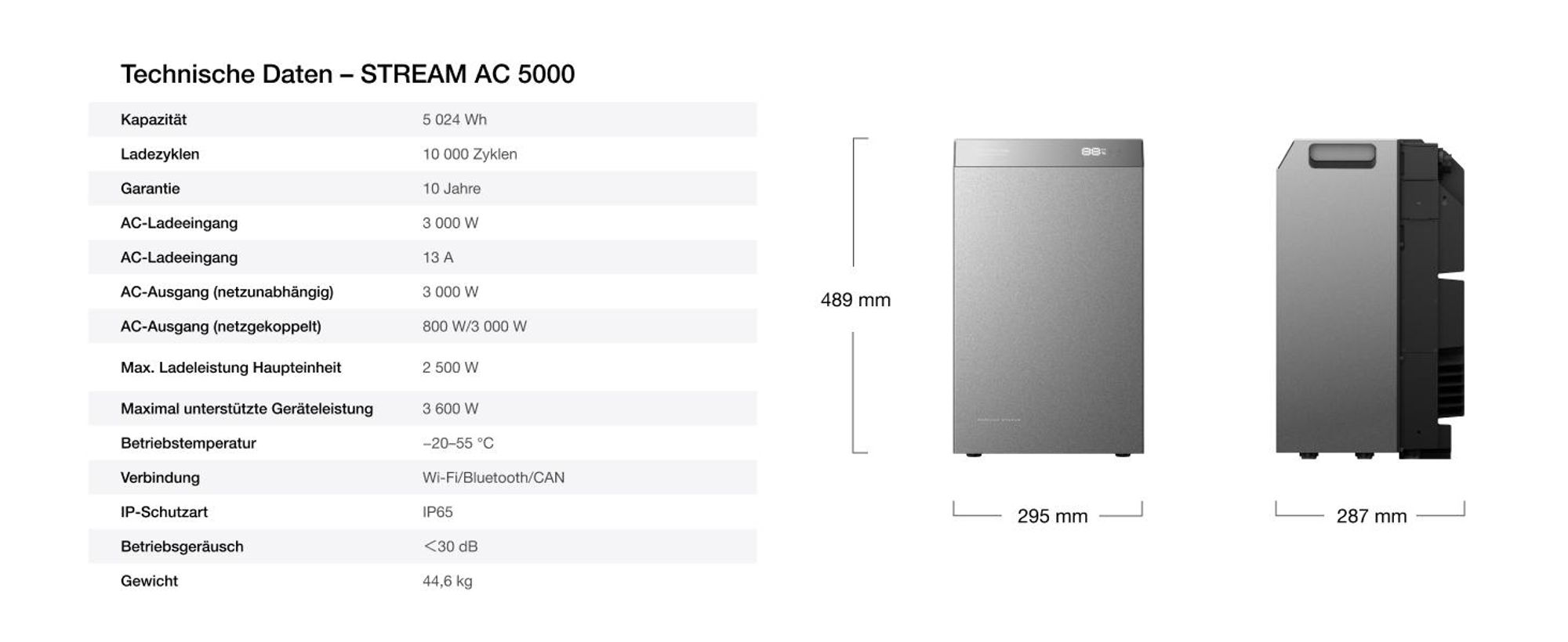 EF ECOFLOW STREAM AC 5000 Balkonkraftwerk mit 5 024 Wh Speicher , 100 % kompatibel mit allen Mikro-Wechselrichtern, 3 000 W Ausgangsleistung