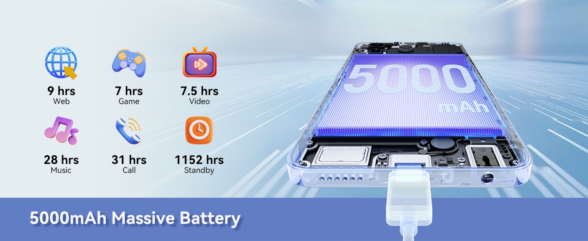 Blackview Wave 9C AI telefon komórkowy bez umowy, Android15, 12GBRAM + 128GBROM, 5000mAh, Dual SIM, 1080P FHD, odblokowanie odciskiem palca