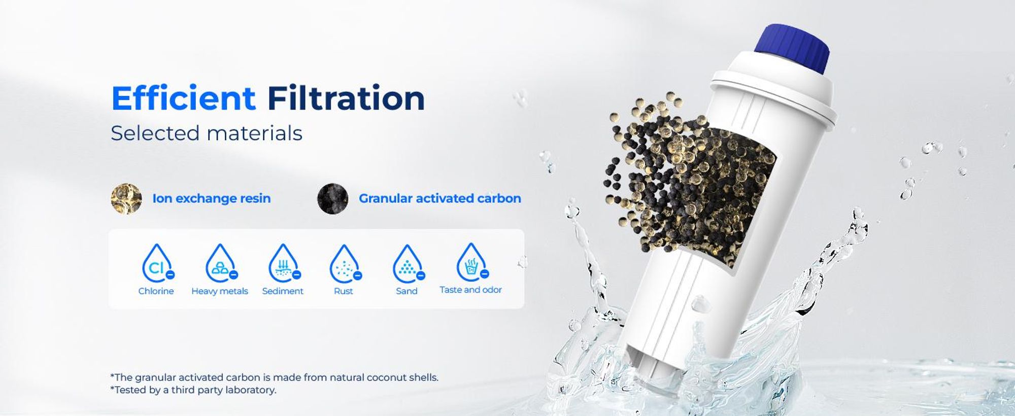 Waterdrop Filterkartuschen, Ersatz für De'Longhi® Wasserfilter DLSC002, Kompatibel mit De'Longhi® Magnifica® S, Eletta® Explorer(14)