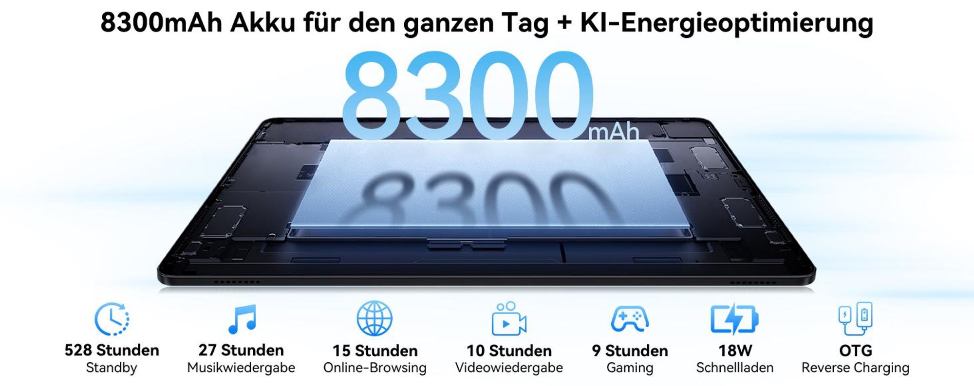 Blackview ZENO 5 Tablet 11", 4G SIM, 90Hz IPS-Display, 32(8+24) GB+128GB, 8300mAh Akku, 6.8mm, 573g, Schnellladung, OTG, GPS, inkl. Stylus & Tastatur