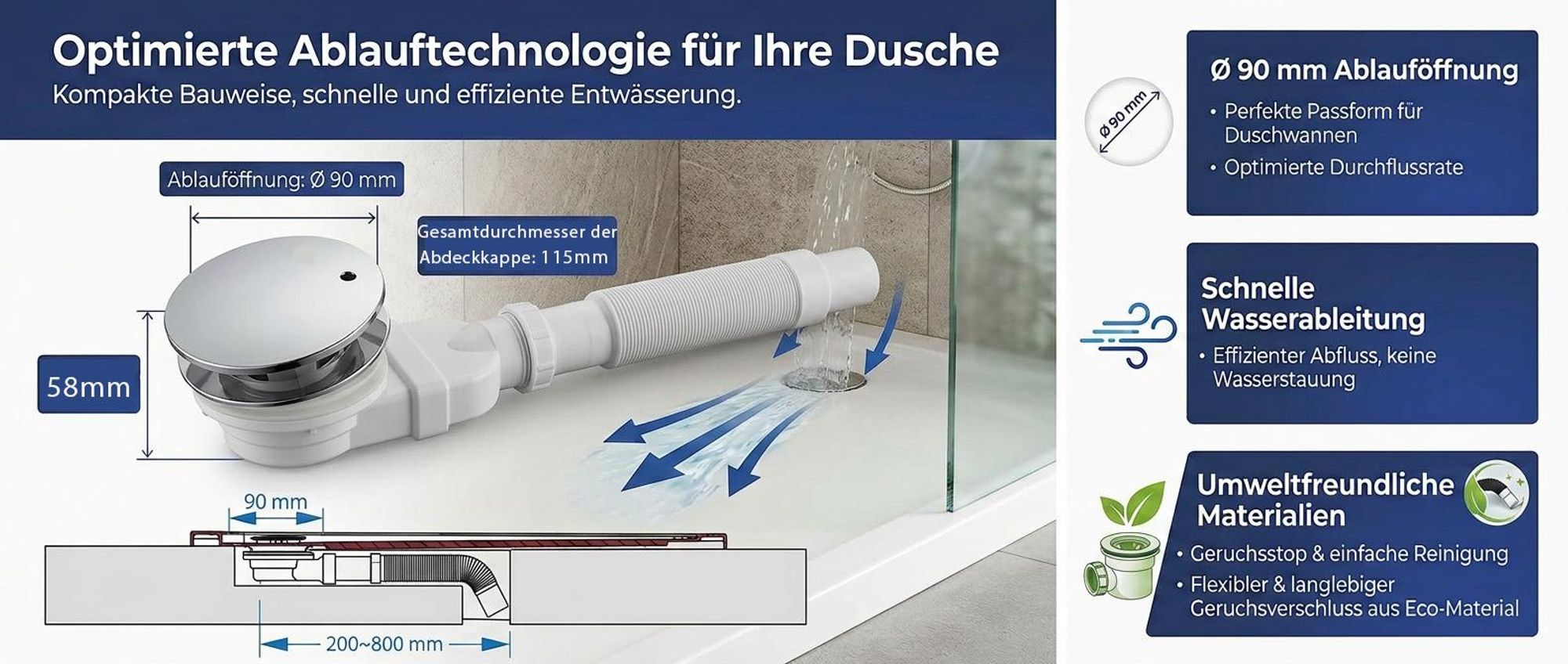 100x70x4 cmDuschwanne Acryl Duschtasse Dusche 40mm Superflache Rechteckig Weiß Mit Erhöhte Kante